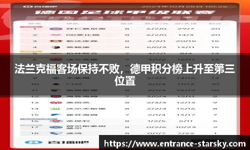 法兰克福客场保持不败,德甲积分榜上升至第三位置