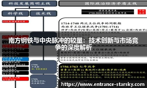 星空体育网站入口